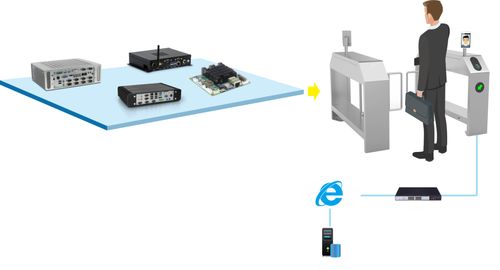 高铁网络构建成型与智慧赋能 计算机网络工程的推进路径