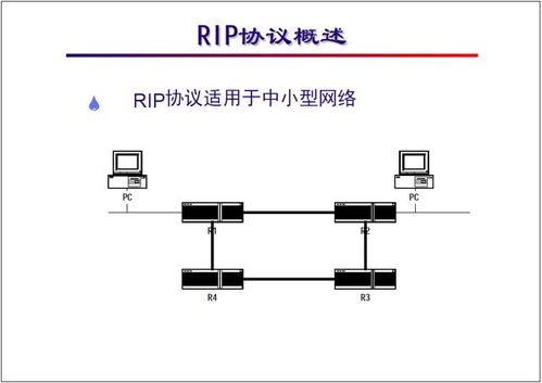 网络工程师基础教程 RIP协议原理与配置详解